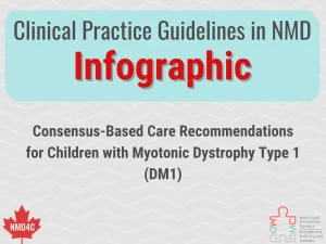 Clinical practice guideline in NMD infographic logo