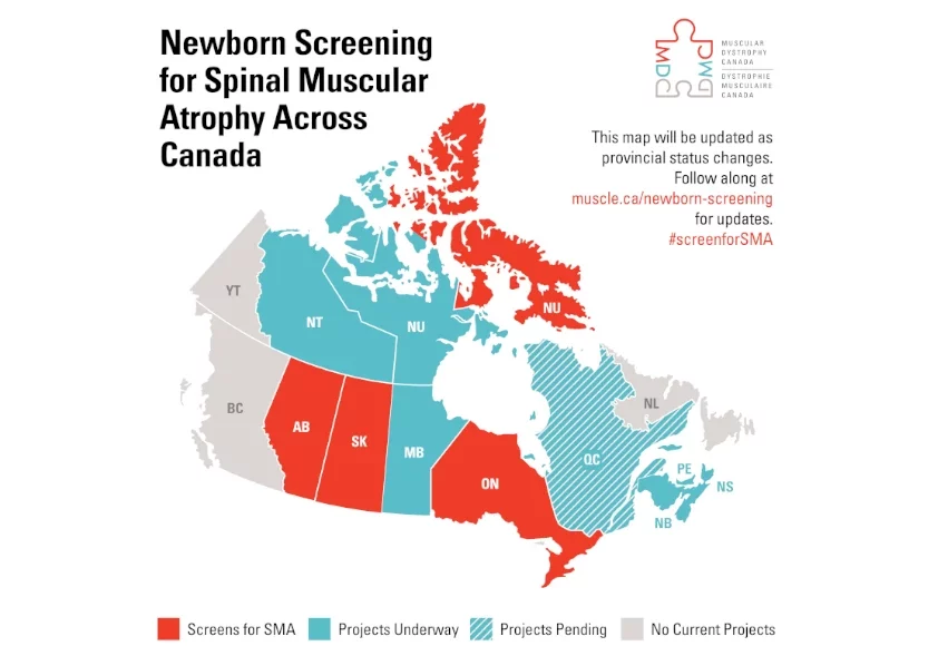 Alberta and Saskatchewan are now provinces which offer newborn screening for SMA